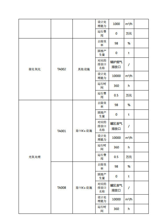 1767663798872194.jpg 排污许可执行报告