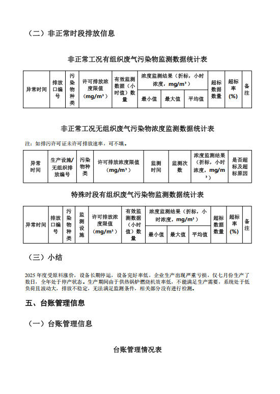 1767663799106169.jpg 排污许可执行报告