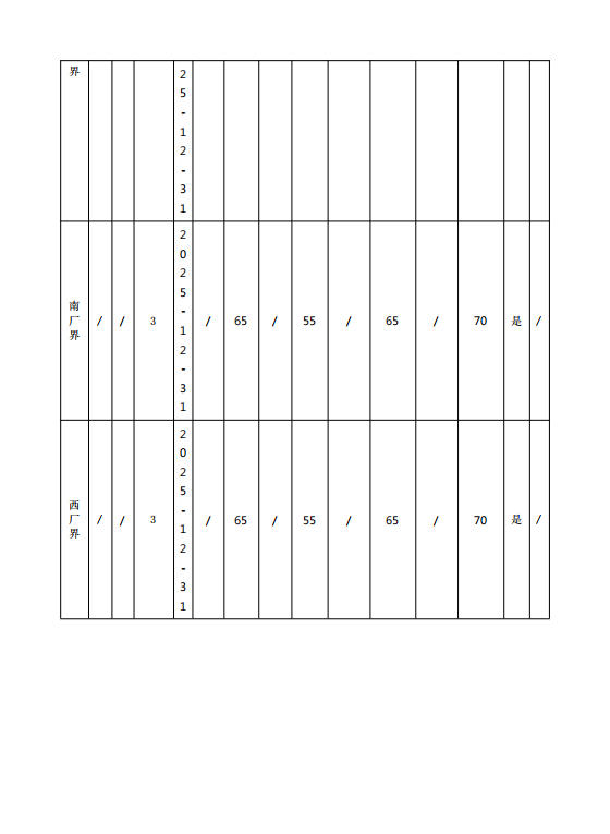 1767663799237772.jpg 排污许可执行报告