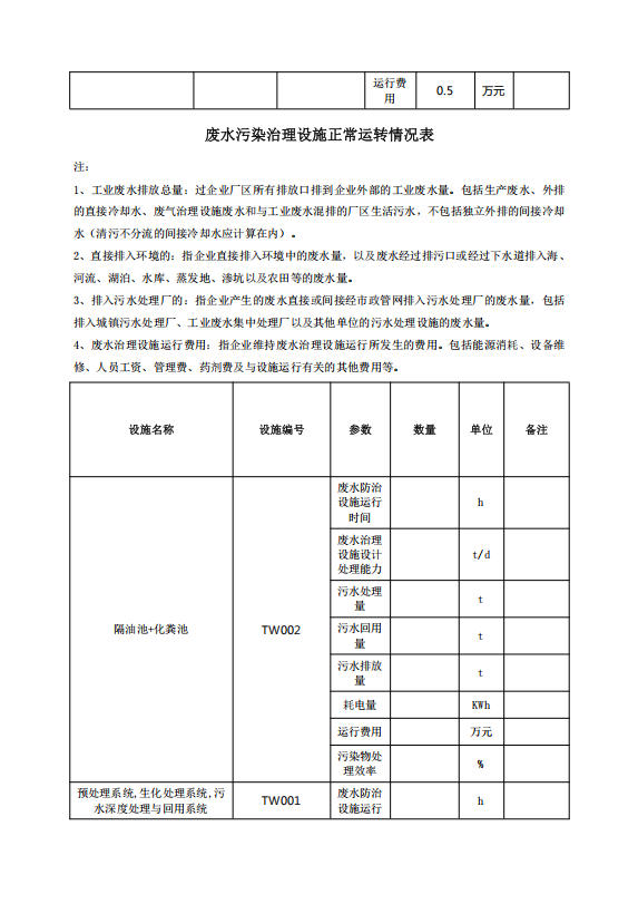 1767663799491230.jpg 排污许可执行报告