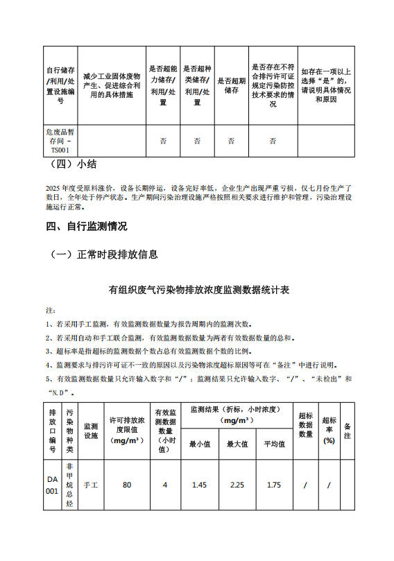 1767663799614824.jpg 排污许可执行报告