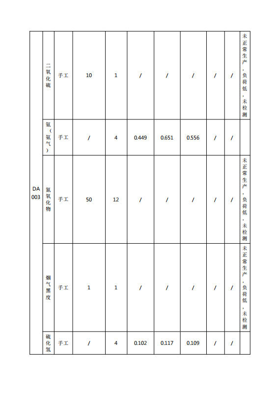 1767663799641119.jpg 排污许可执行报告