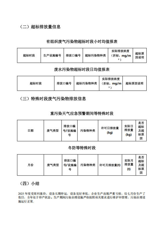 1767663800316029.jpg 排污许可执行报告