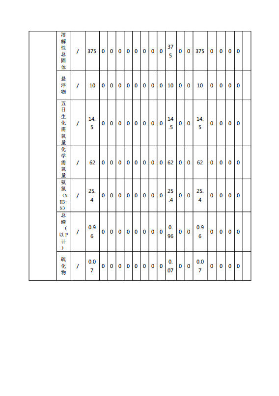 1767663800457469.jpg 排污许可执行报告
