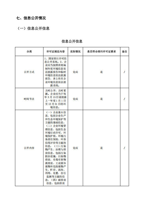 1767663800583110.jpg 排污许可执行报告