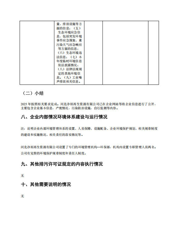 1767663800805164.jpg 排污许可执行报告