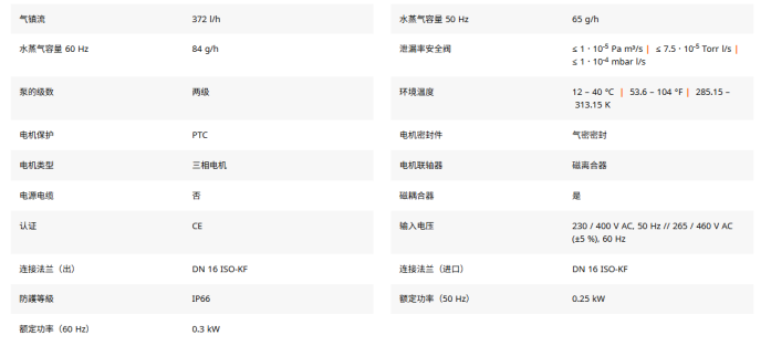 1767681389827769.png DUO 系列双级旋片真空泵