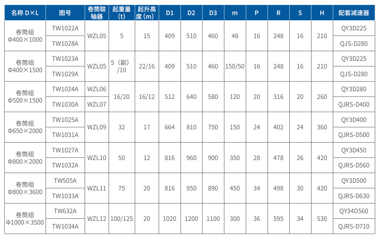 带卷筒联轴器的焊接卷筒