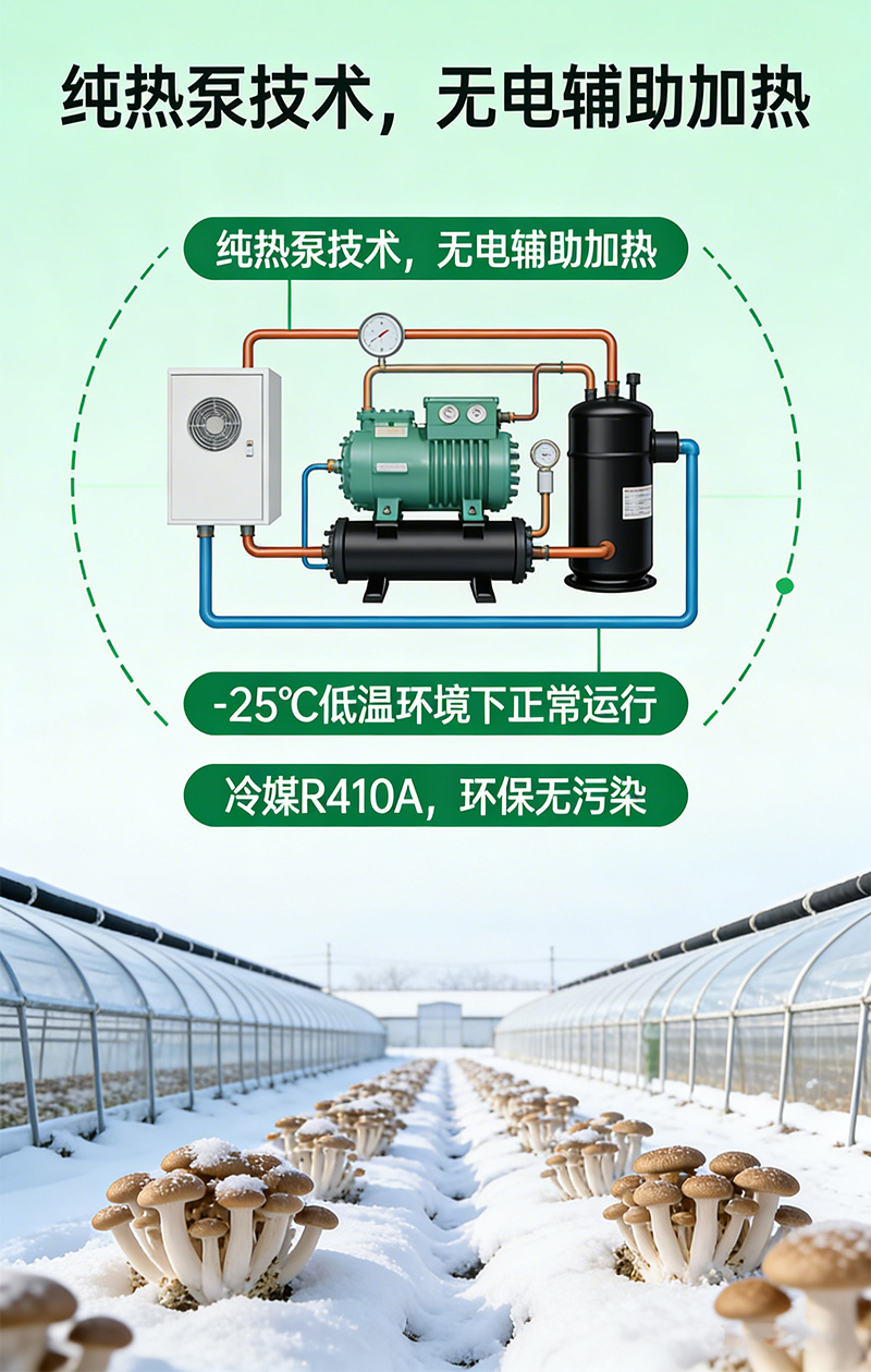 射流款水源热泵一体机