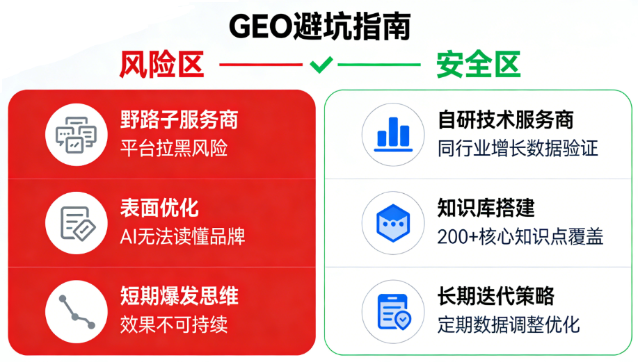 1767773114366724.png GEO推广