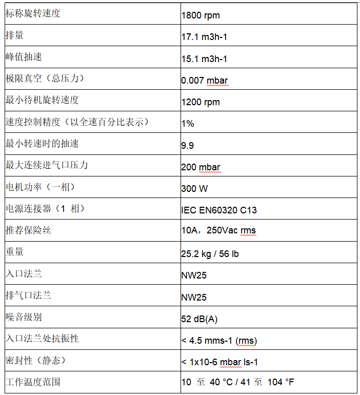 1767852855599918.png 爱德华涡旋干泵 nXDS 15i