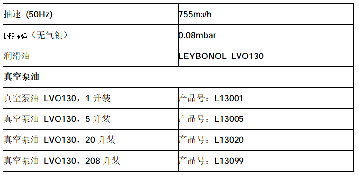 1767853734116838.png Leybold莱宝旋片泵SV750BF泵