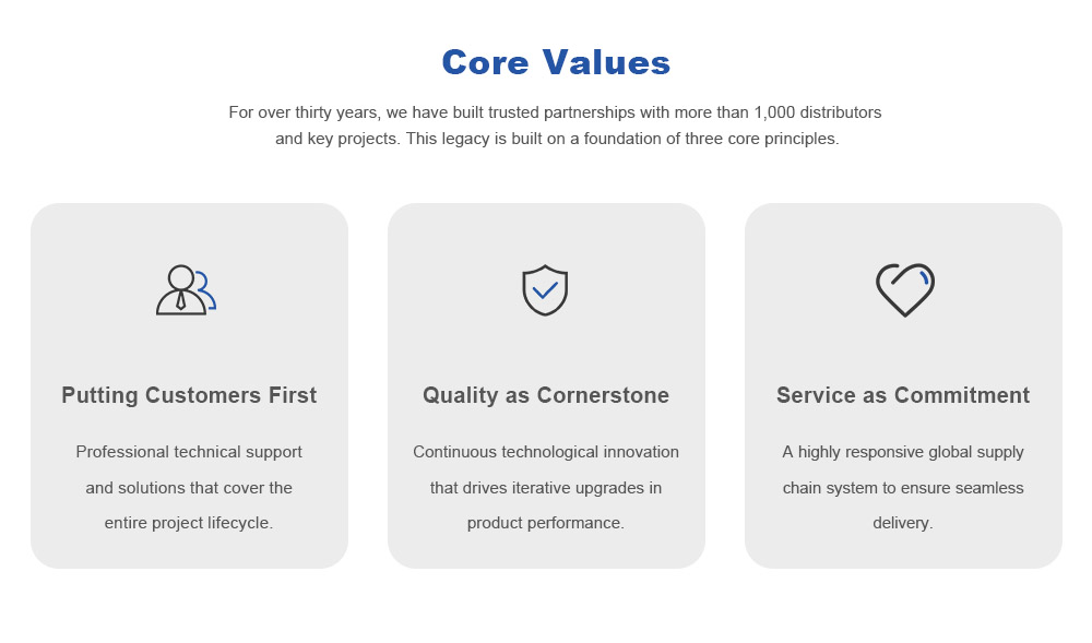 Core Values