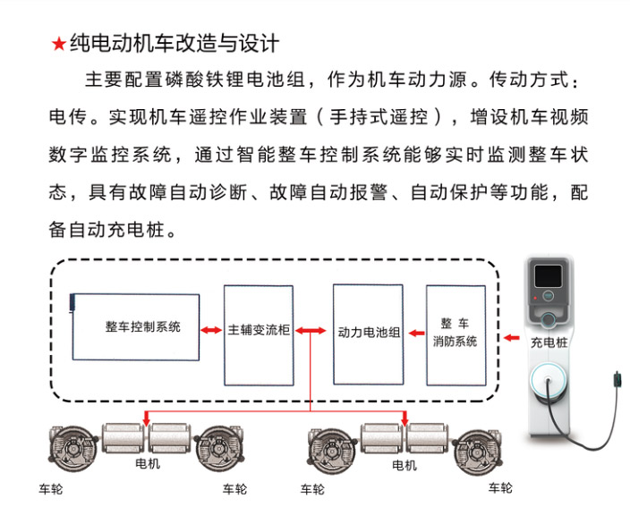 内燃机车纯电动化改造