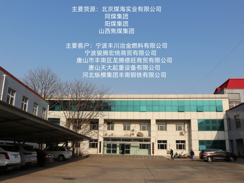 工業原料