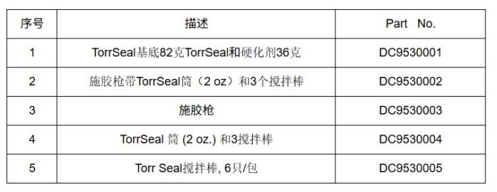 Torr Seal&reg; 密封胶