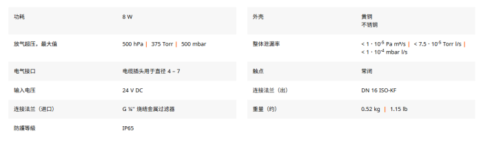 真空系统专用电磁阀组件