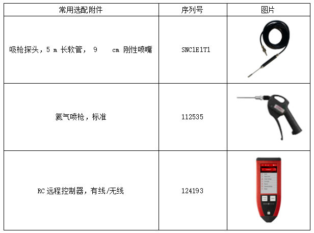1768102197739837.png 普发检漏仪ASM192T控制台