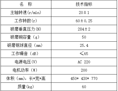觸摸屏哈市可磨測定儀