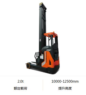 河北前移式叉车