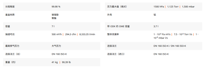 真空系统用方形腔体