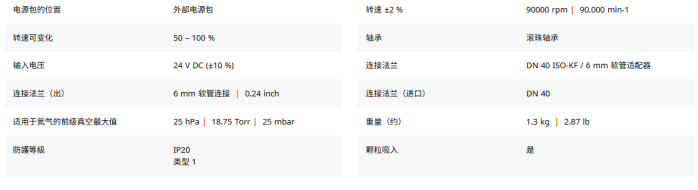 HiPace 系列涡轮分子泵
