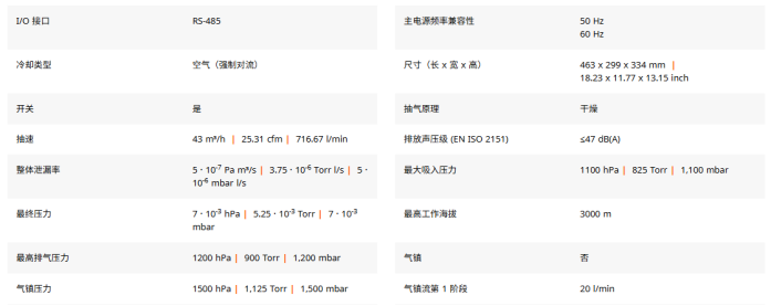 普发真空 HiScroll 46 涡旋真空泵