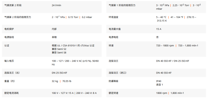 普发真空 HiScroll 46 涡旋真空泵