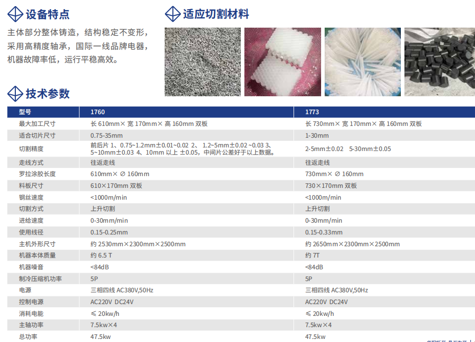1760/1773雙板多線切割機(jī)