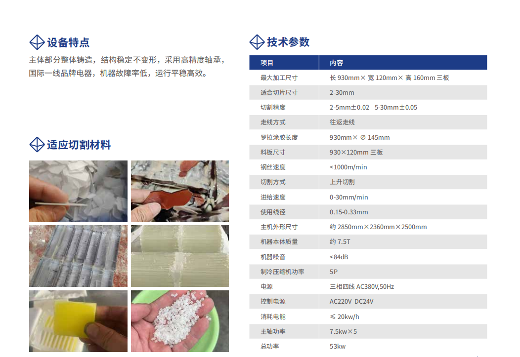 1193三板多線切割機