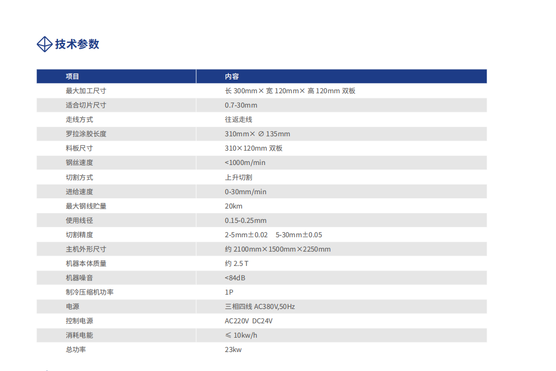 2430 雙板多線切割機(jī)