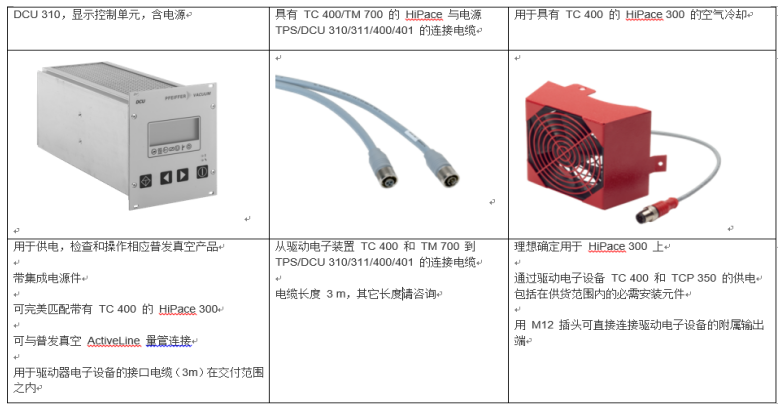 普发分子泵 HiPace300H