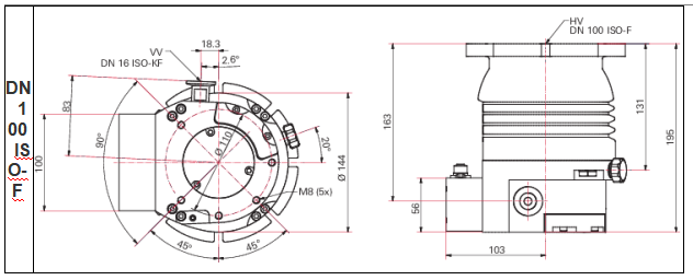 普发分子泵 HiPace300H