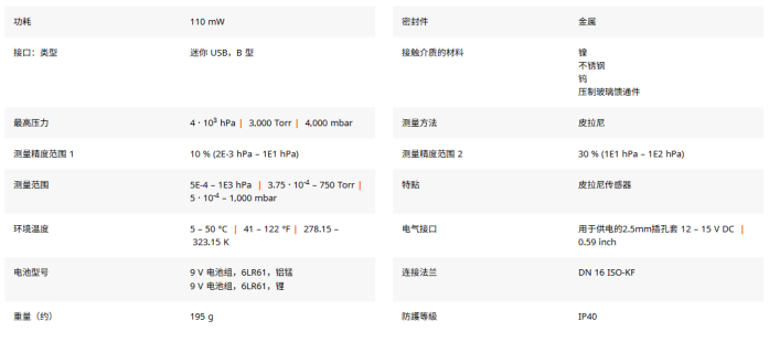 普发真空 TPG 201 便携式真空计