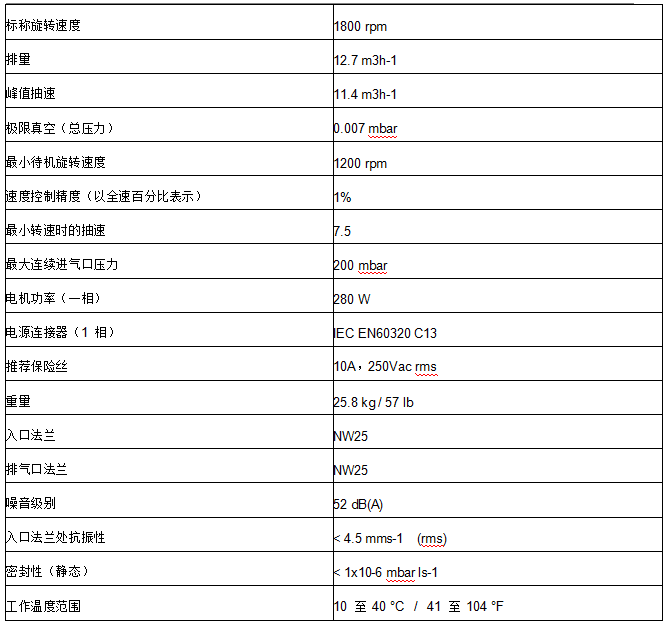 爱德华涡旋干泵 nXDS10i