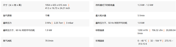 普旭 Cobra 干式螺杆真空泵