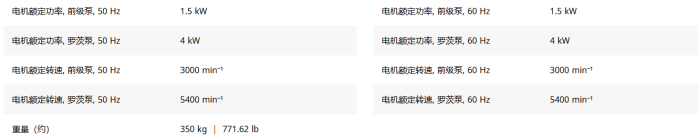 普旭 Cobra 干式螺杆真空泵
