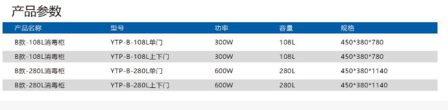 1768874059206435.png 消毒