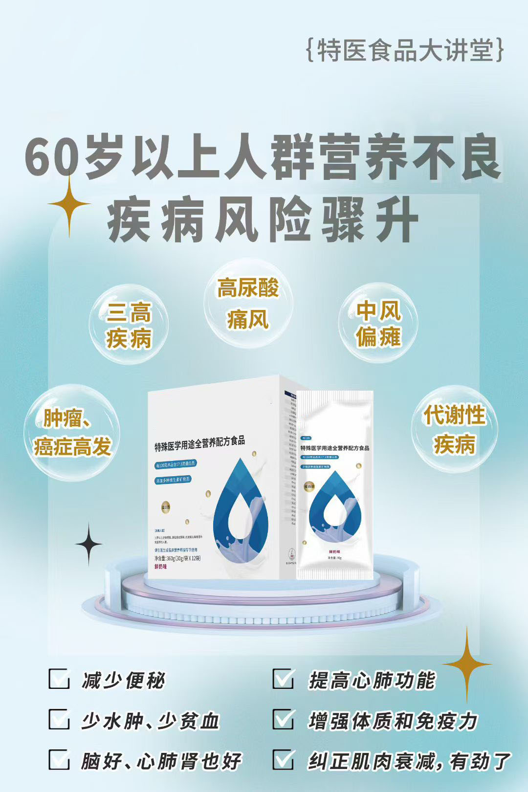 现有的营养类型有哪些