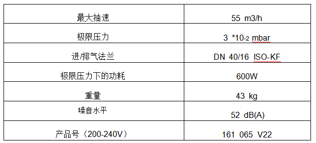 莱宝干泵 ECODRY 65 Plus