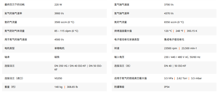 ATH 4606M 磁悬浮涡轮分子泵