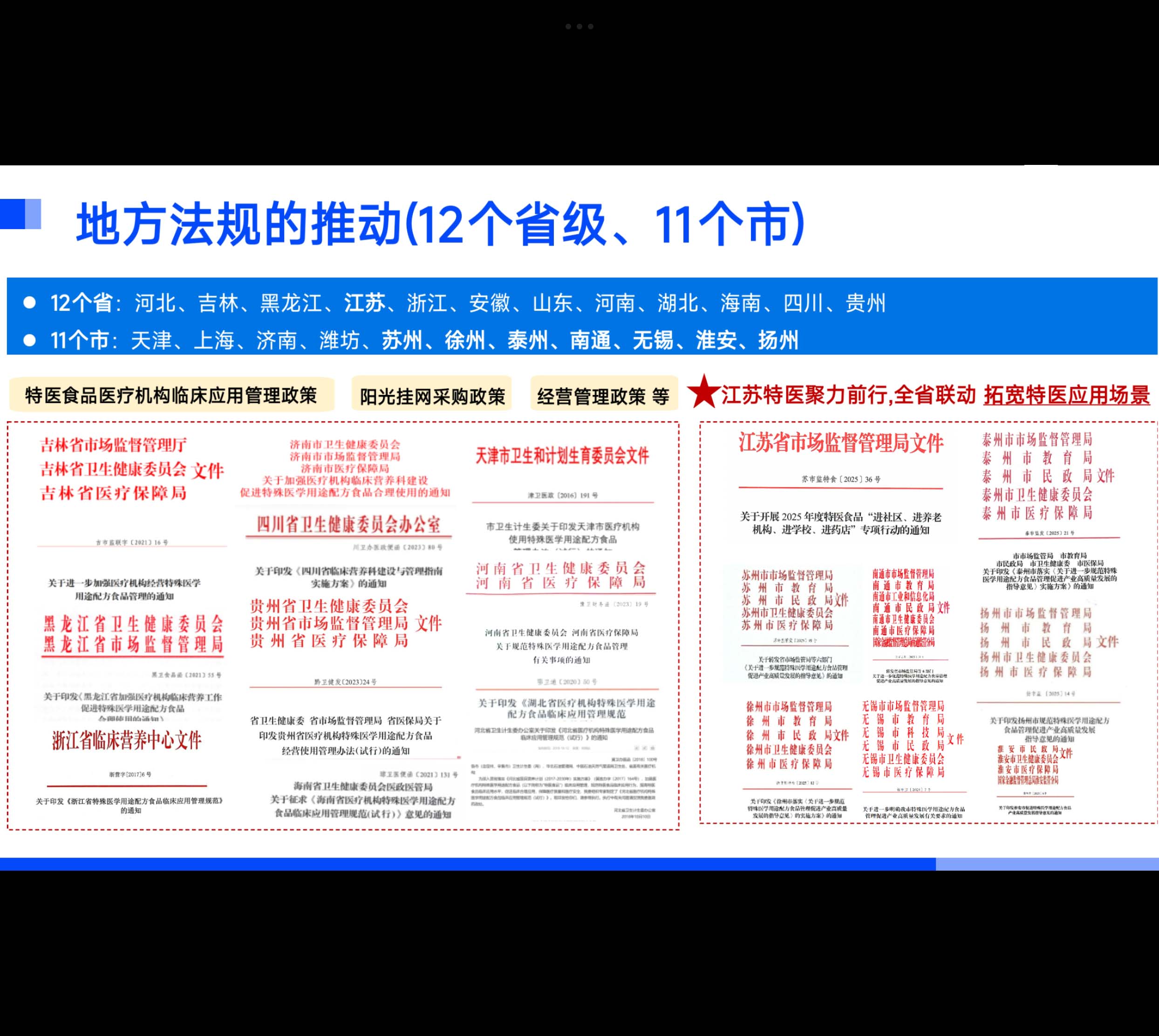 营养特殊医学用途配方食品