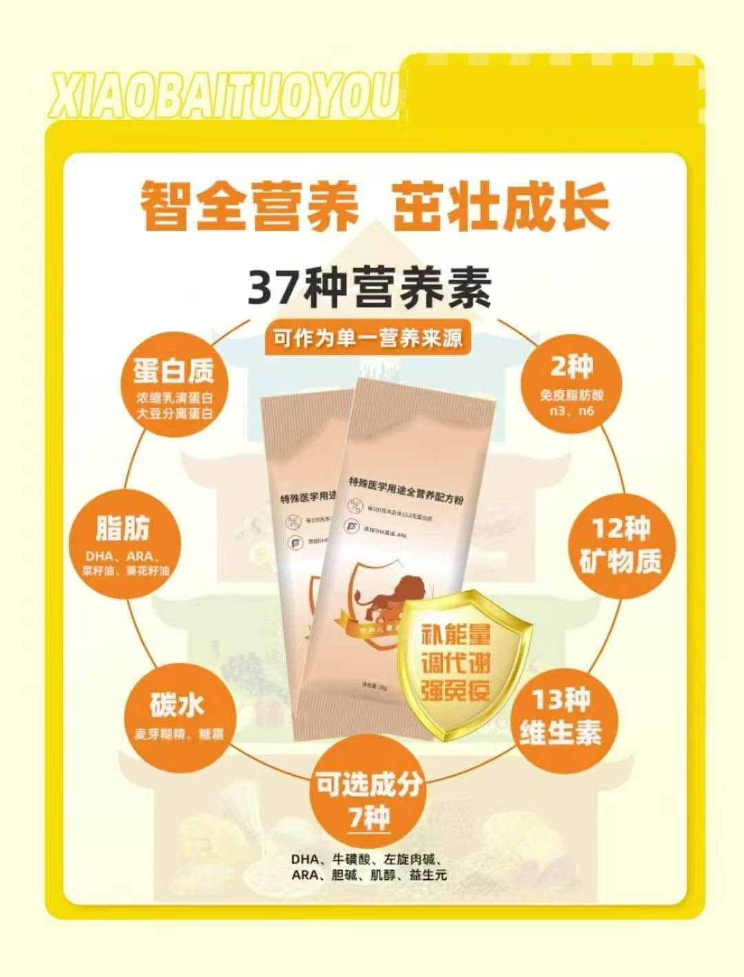 1768893658206614.jpg 特殊医学用途食品(FSMP)市场是怎样的?