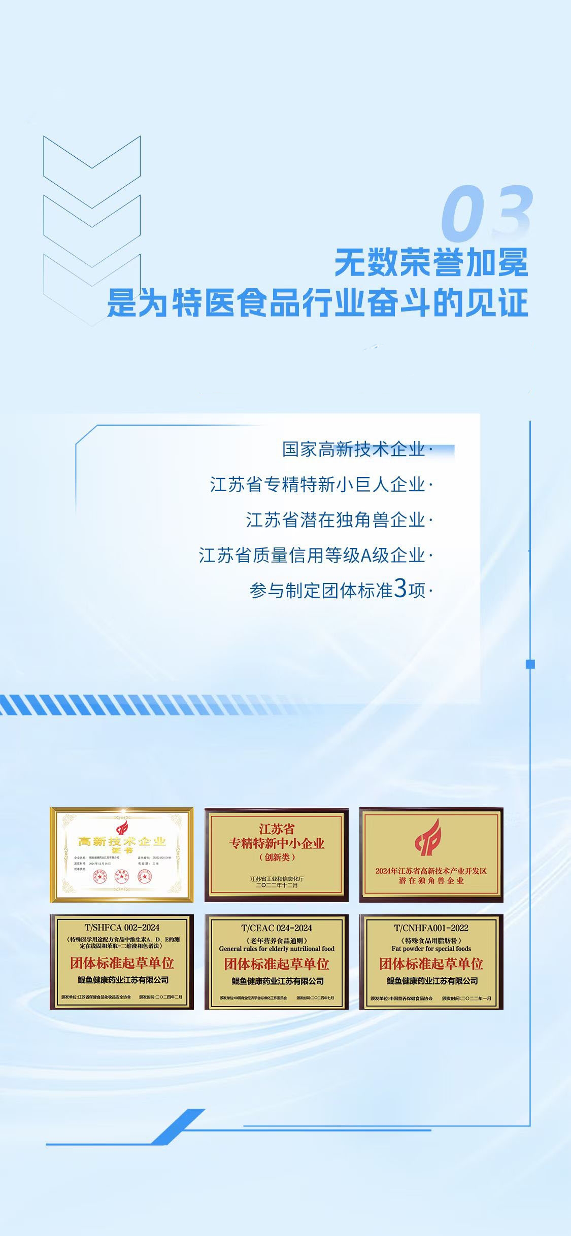 特殊医学用途食品