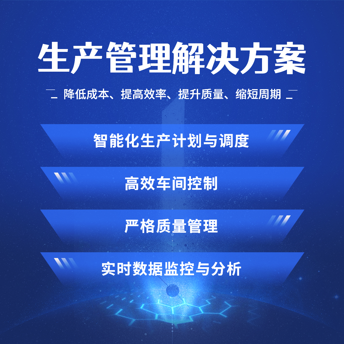 联科生产管理系统