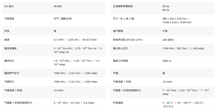 普发真空 HiScroll 系列涡旋真空泵