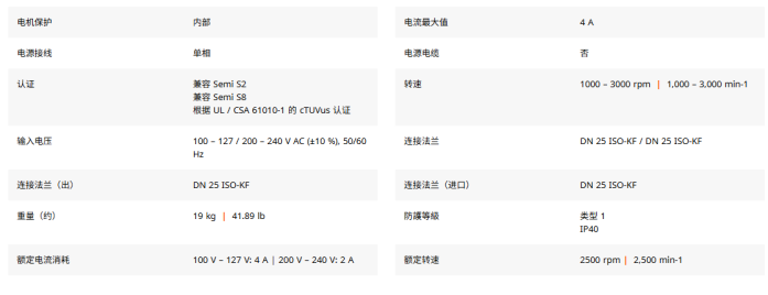 普发真空 HiScroll 系列涡旋真空泵