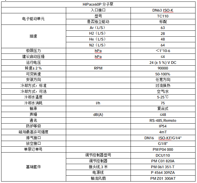 1769134886675611.png 普发分子泵 HiPace60P