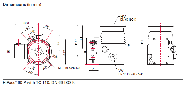 1769134991316070.png 普发分子泵 HiPace60P