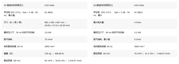 普发真空 COBRA DS 0080 G 干式螺杆真空泵